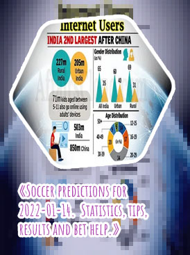 Expert statarea prediction for Indian users