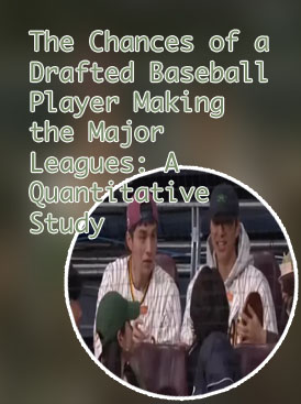 Odds of playing major league baseball